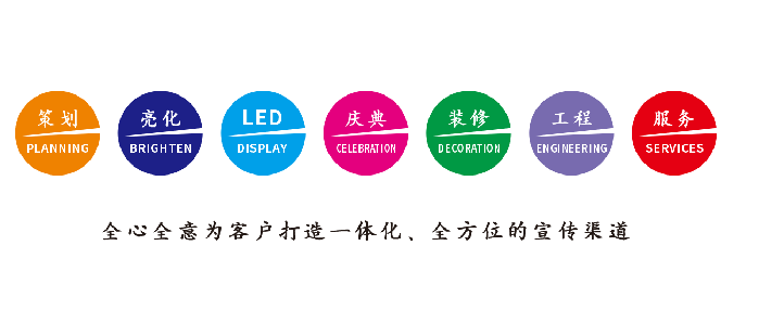 舟山广告公司该如何满足客户需求？