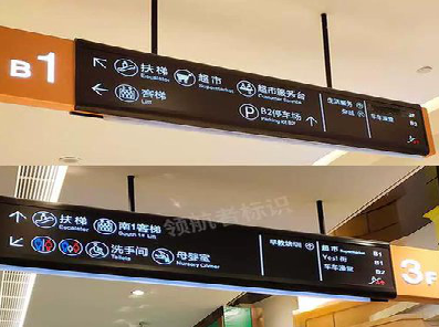 舟山如何通过商场标识牌引导客流分布？